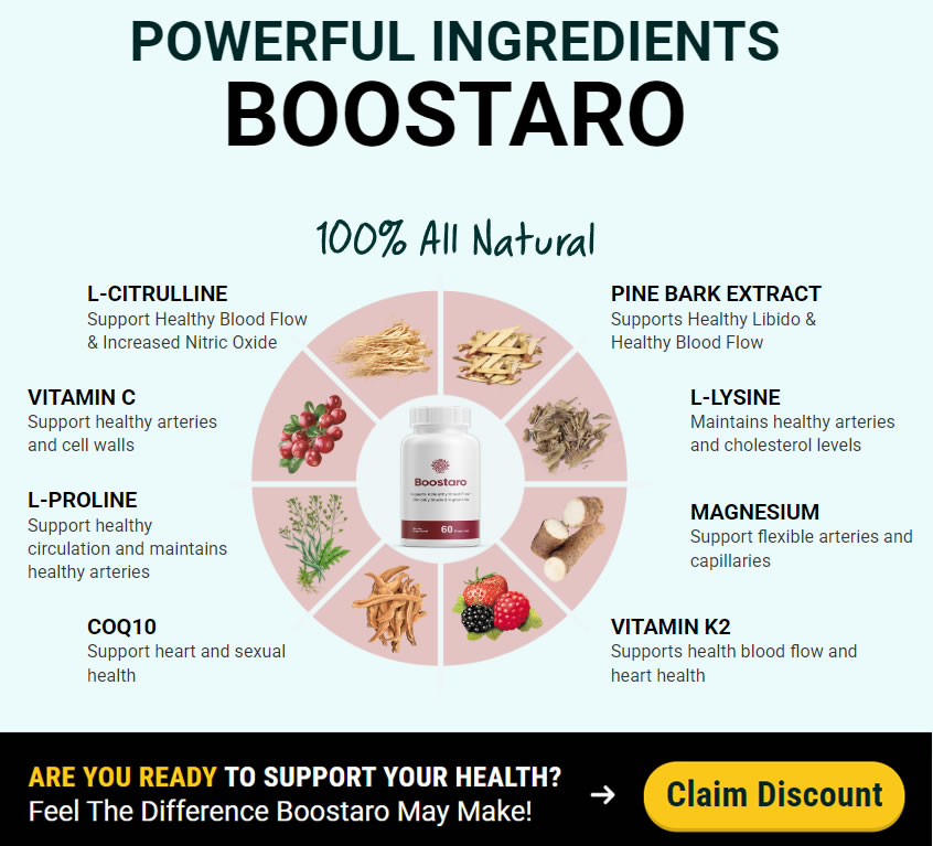 Boostaro Pills Review: Are These Male Enhancement Capsules the Real Deal or a Scam? We Dug Into the Ingredients and Reviews