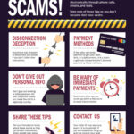 The Passive Income App: Scam or Legit?