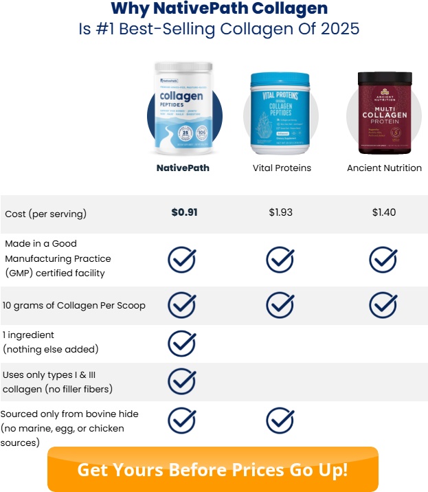 NativePath Collagen Scam or Legit? Peptides & Reviews Breakdown