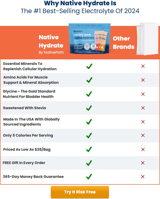 Native Path Hydration Reviews: Scam or Legit? [The Truth Revealed!]