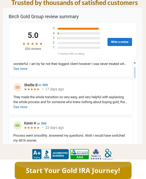 Is Birch Gold Group Legit? An Honest Look at Reviews, IRAs & More