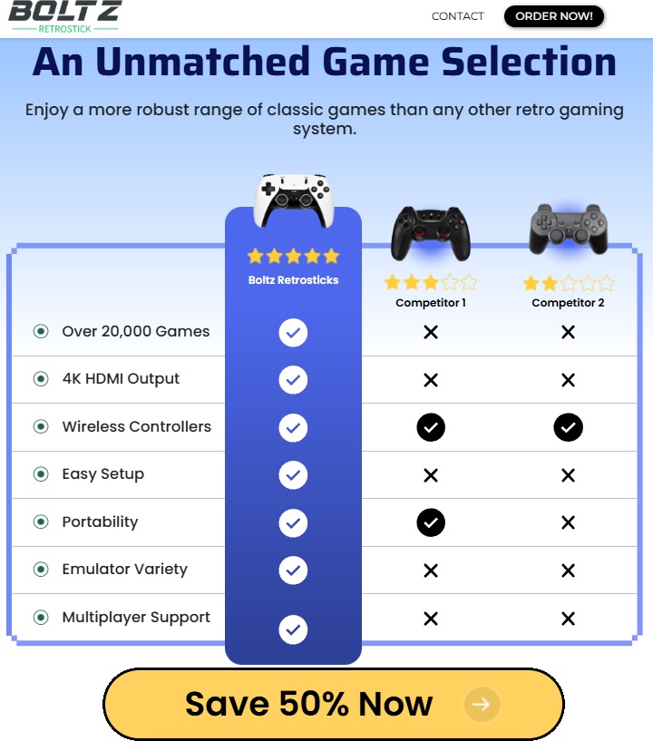 Boltz Retro Stick Review: Scam or Legit? Customer Reviews