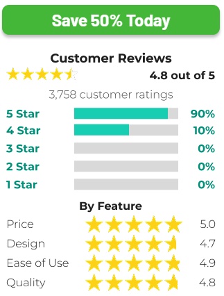 Vita Feet Relieve Reviews: Scam or Legit Investigation